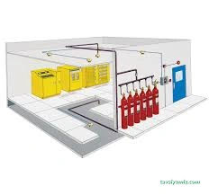 Tezer Yangın Söndürme Cihazları