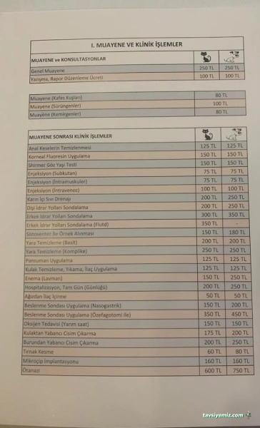 Trabzon Bikedi Veteriner Kliniği