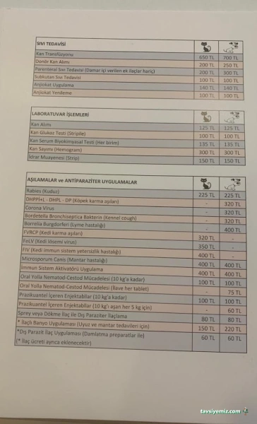 Trabzon Bikedi Veteriner Kliniği