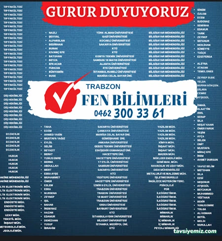 Trabzon Fen Bilimleri Özel Öğretim Kursu