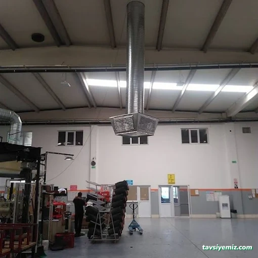 Üçsan Havalandırma Sistemleri İmalat .Sanayi İth Ve İhr Ltd .Şti