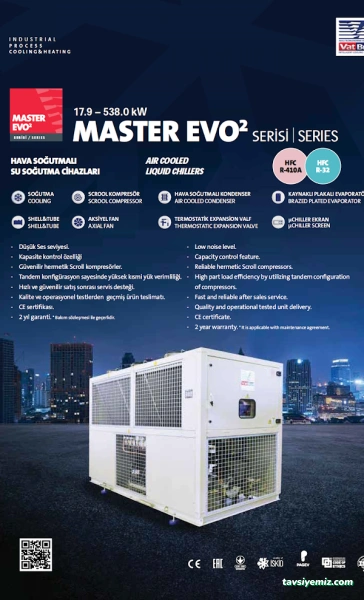 Vatbuz Akıllı İklimlendirme Sistemleri A.ş. Mersin Ofis (Soğutma Grubu - Chiller Üreticisi)