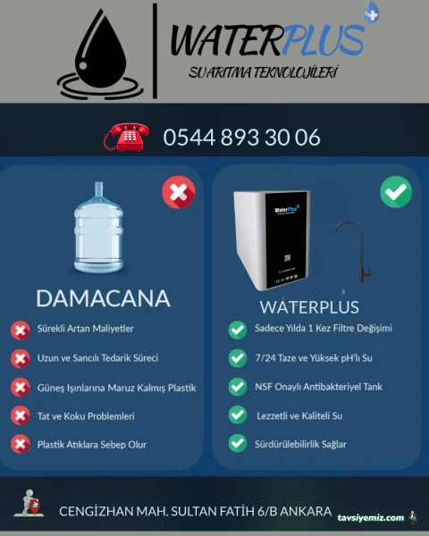 Waterplus Su Arıtma Teknolojileri